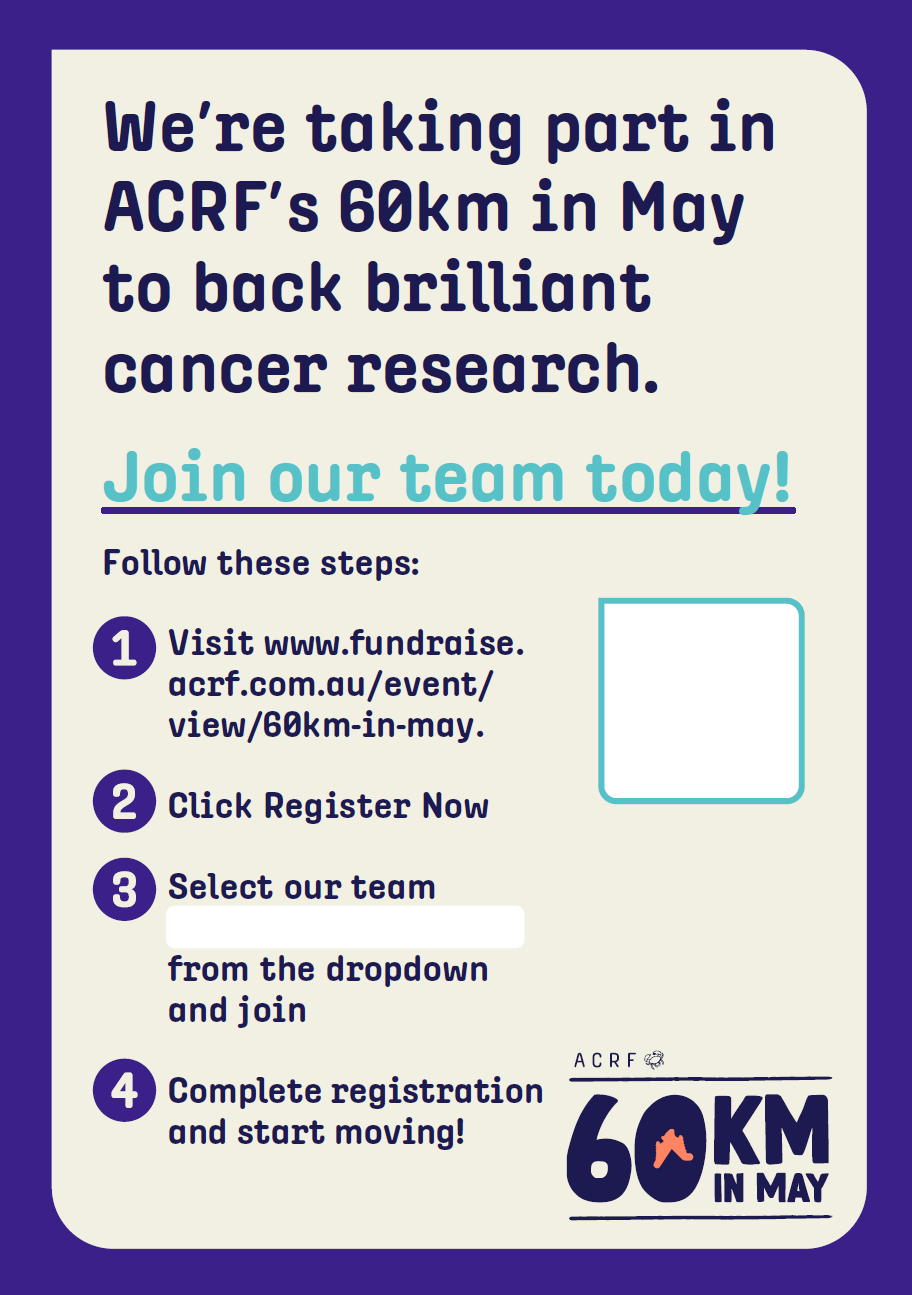 60km in May Workplace A4 posters